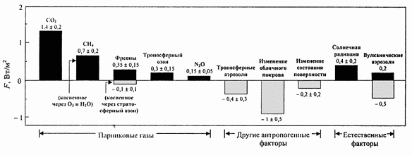 fevral_2004_04